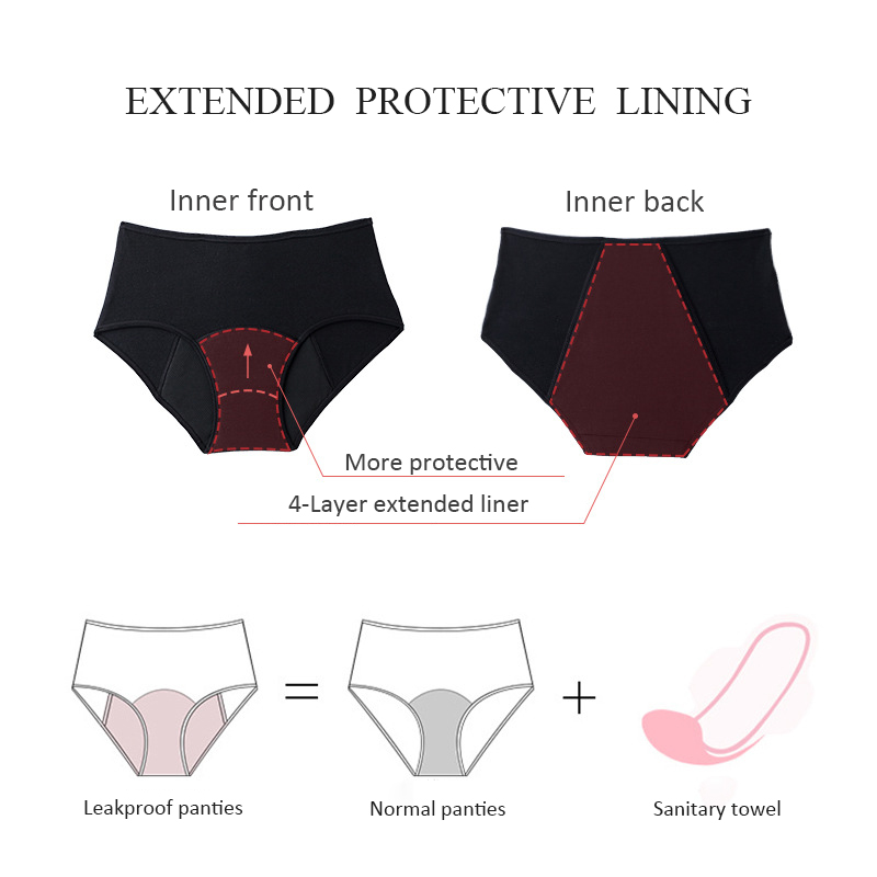 Heavy Flow Menstrual Panties 4 - Period Panty Absorbent incelemesi ve fiyatı