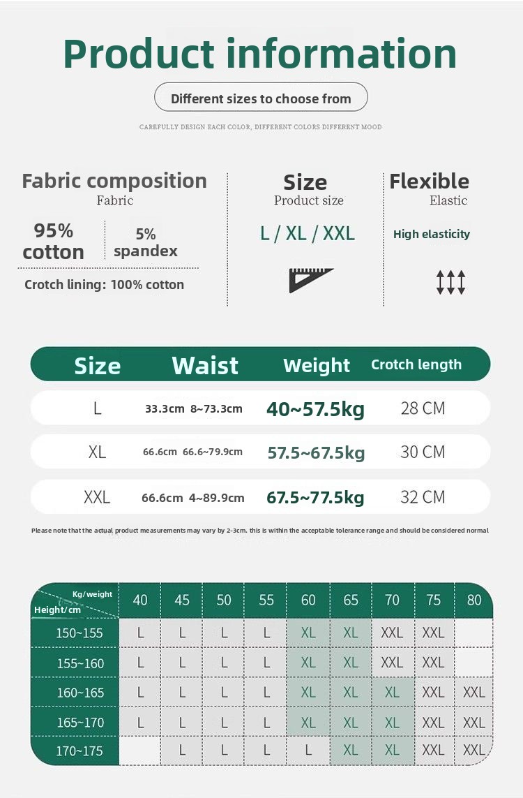 Women High Waist Period Underw - Period Panty Absorbent incelemesi ve fiyatı